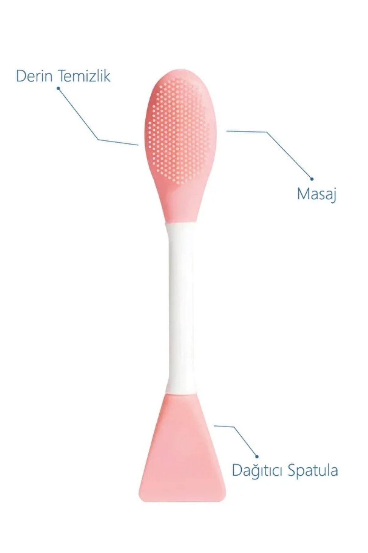 Yeşim Face Roller ve Maske & Siyah Nokta Temizleme için Peeling Fırça Seti Masaj Seti Takımı